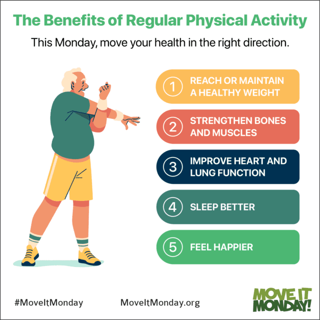 The Importance of Regular Physical Activity for Overall Health